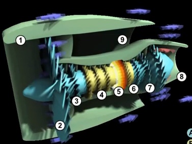 high-bypass-turbofans » high-bypass-turbofans | Geoengineering Watch