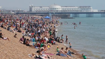 Beach crowds