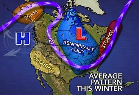 Average pattern this winter