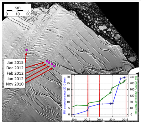 Larsen c rift