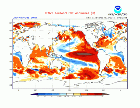 Super el nino late 2015